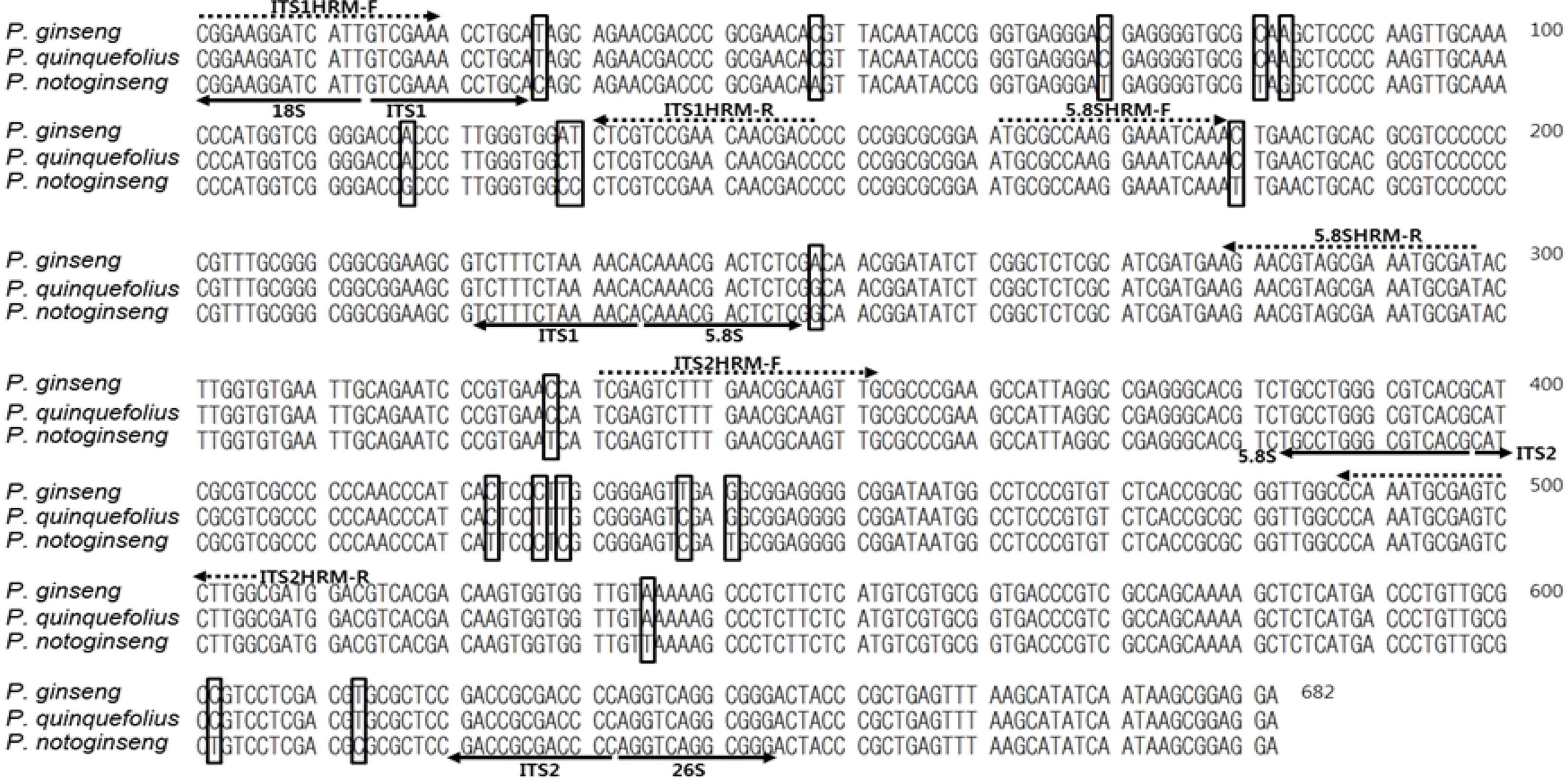 korean journal of medicinal crop science