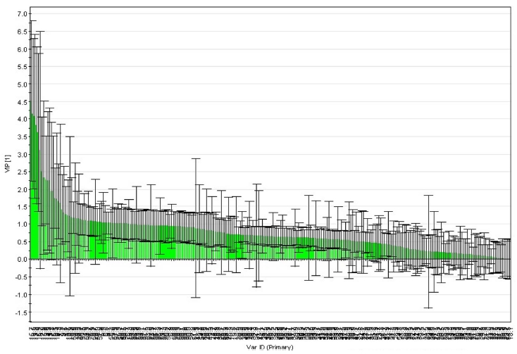 Fig. 3 Fig. 3