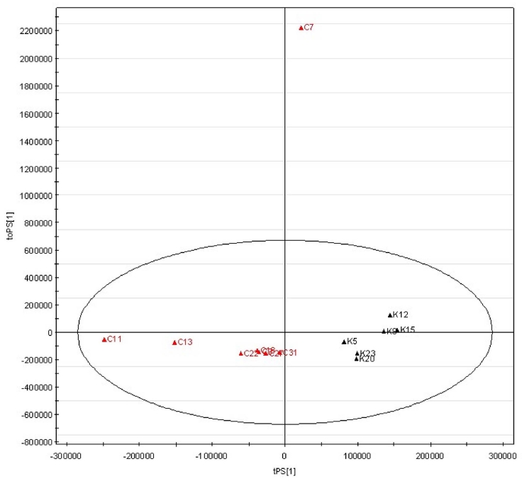 Fig. 4 Fig. 4