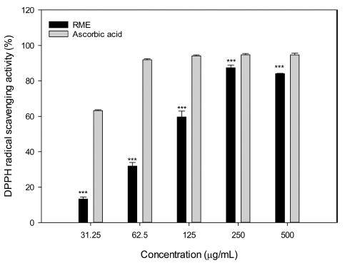 Fig. 1 Fig. 1