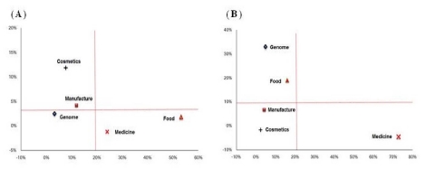 Fig. 2. Fig. 2.