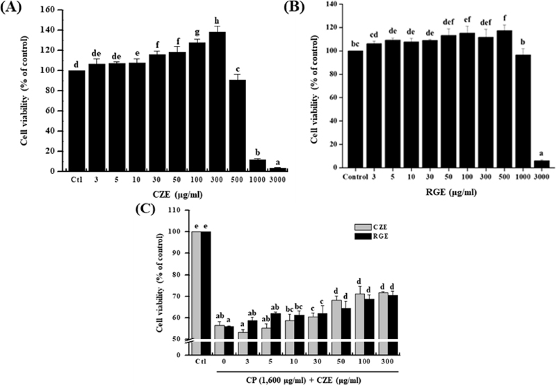 Fig. 1. Fig. 1.
