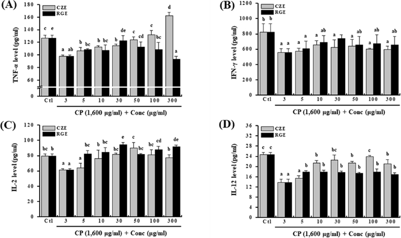 Fig. 2. Fig. 2.