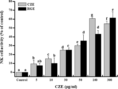 Fig. 3. Fig. 3.