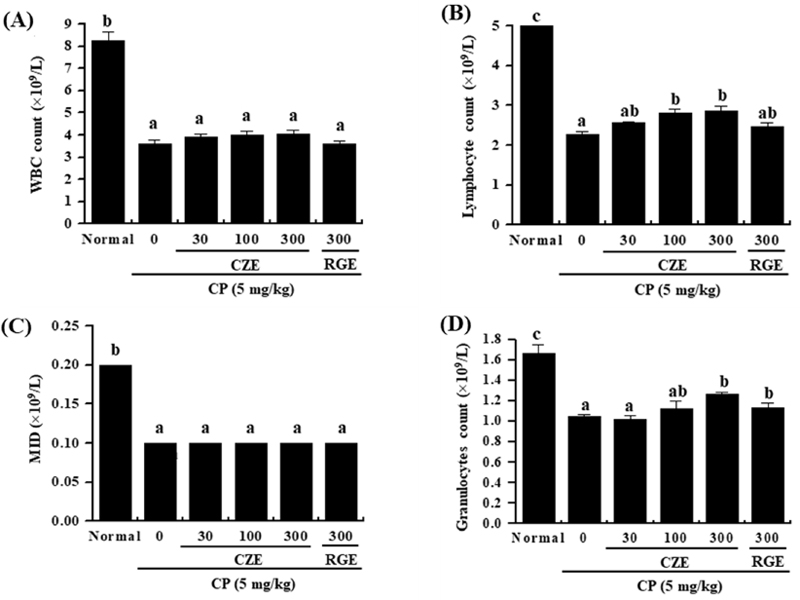 Fig. 4. Fig. 4.