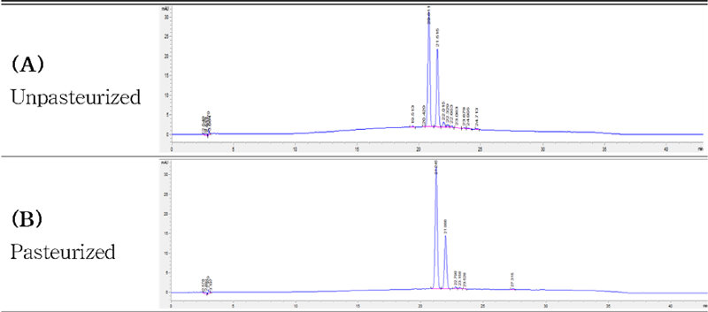 Fig. 2. Fig. 2.