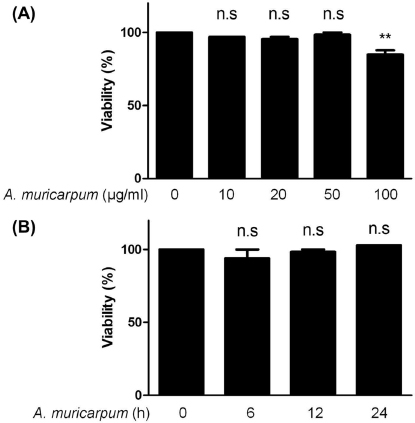 Fig. 1. Fig. 1.