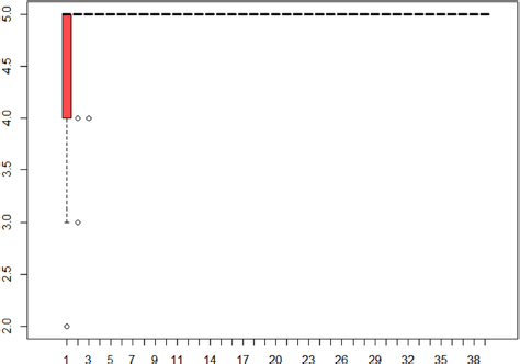 Fig. 2. Fig. 2.