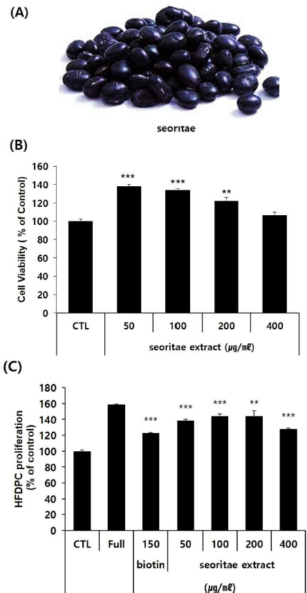 Fig. 1. Fig. 1.