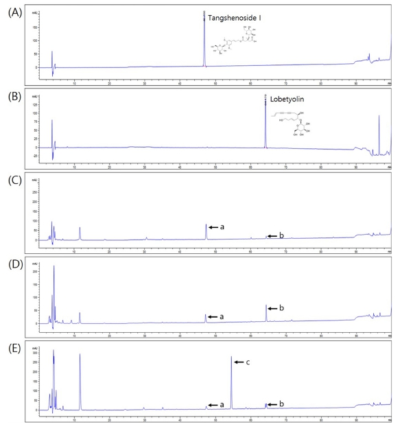 Fig. 6. Fig. 6.