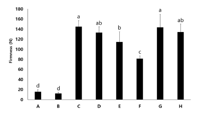 Fig. 1. Fig. 1.