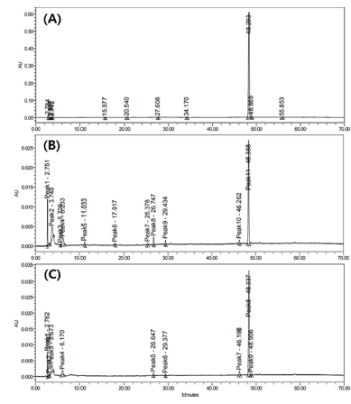Fig. 3. Fig. 3.