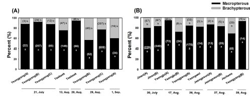Fig. 2. Fig. 2.