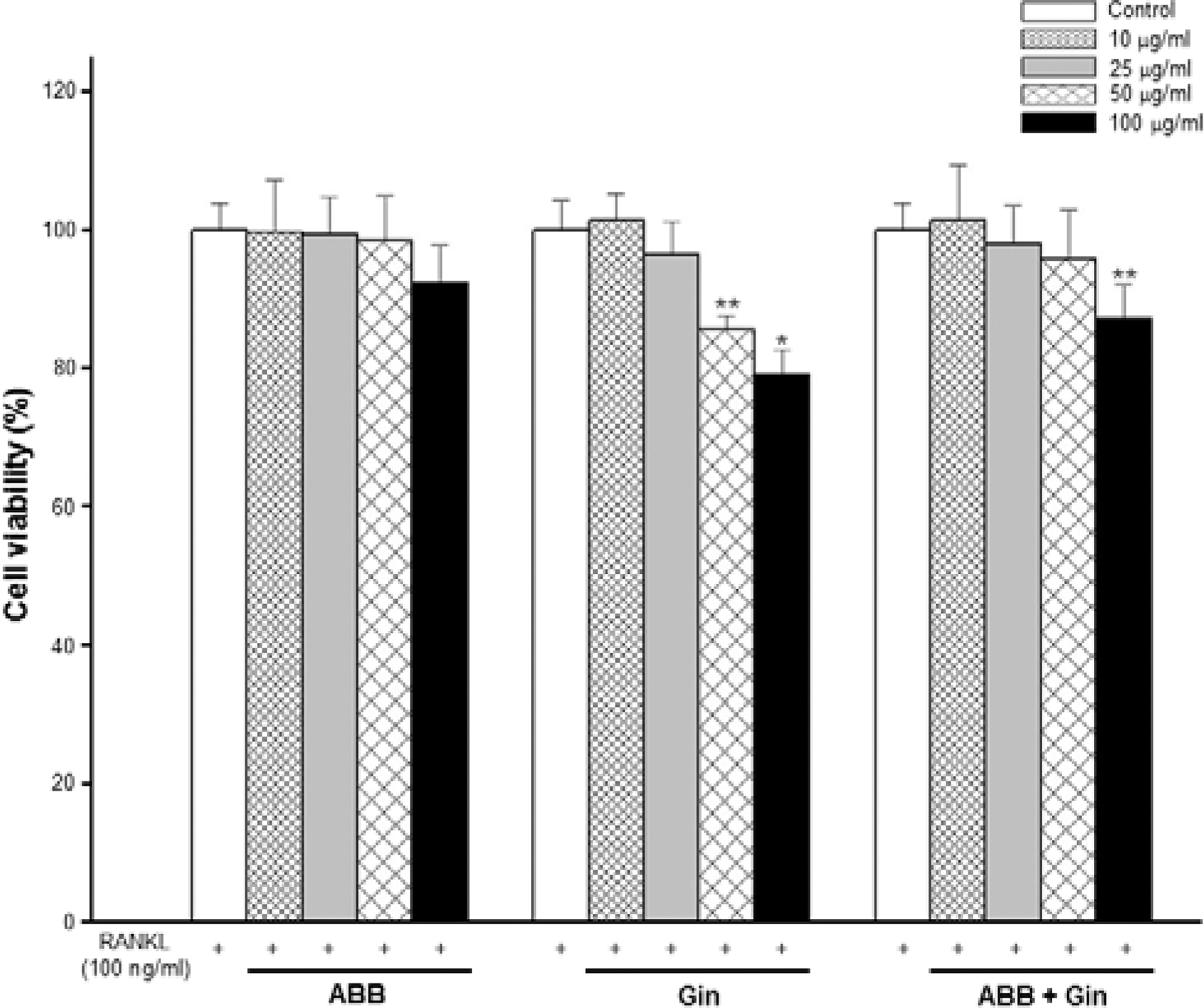 Fig. 1. Fig. 1.