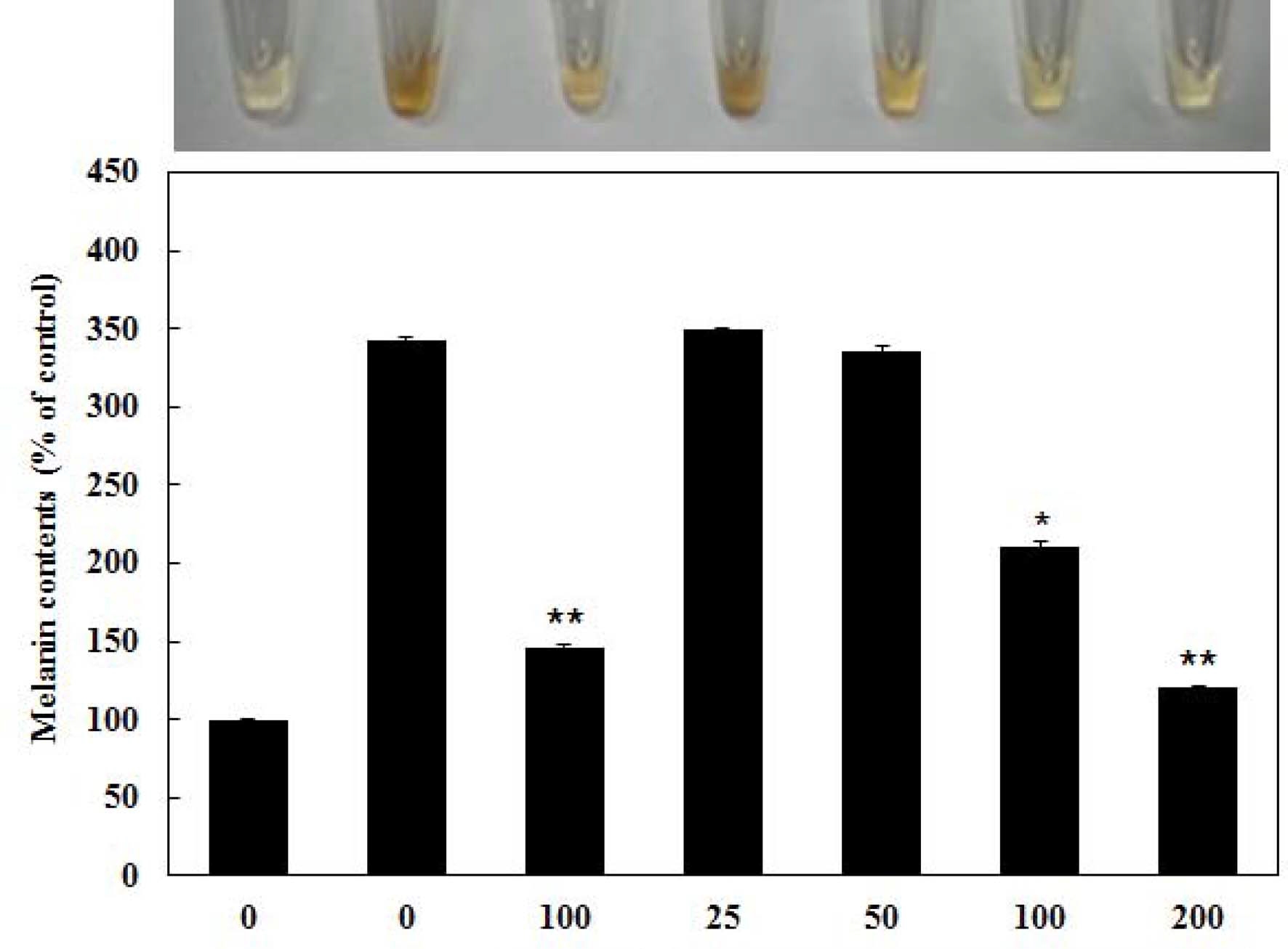 Fig. 3. Fig. 3.