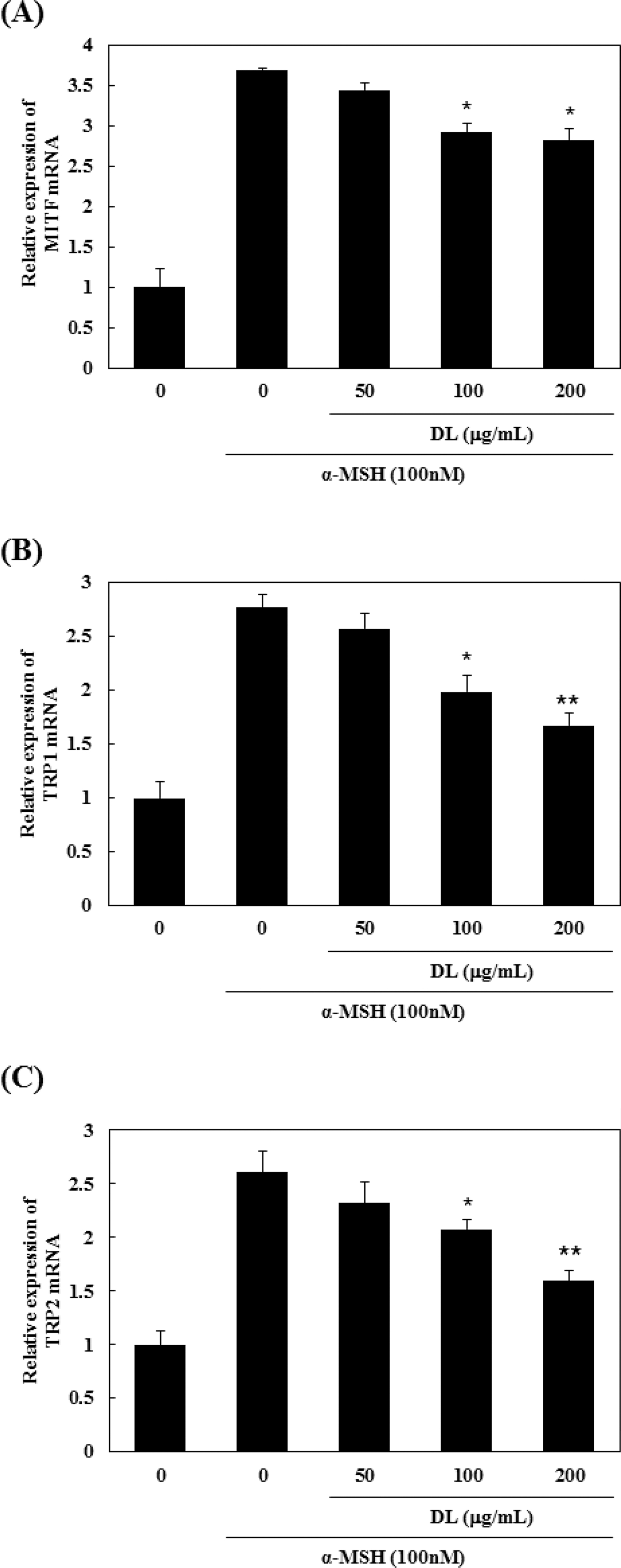 Fig. 6. Fig. 6.