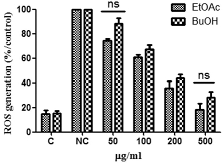 Fig. 2. Fig. 2.