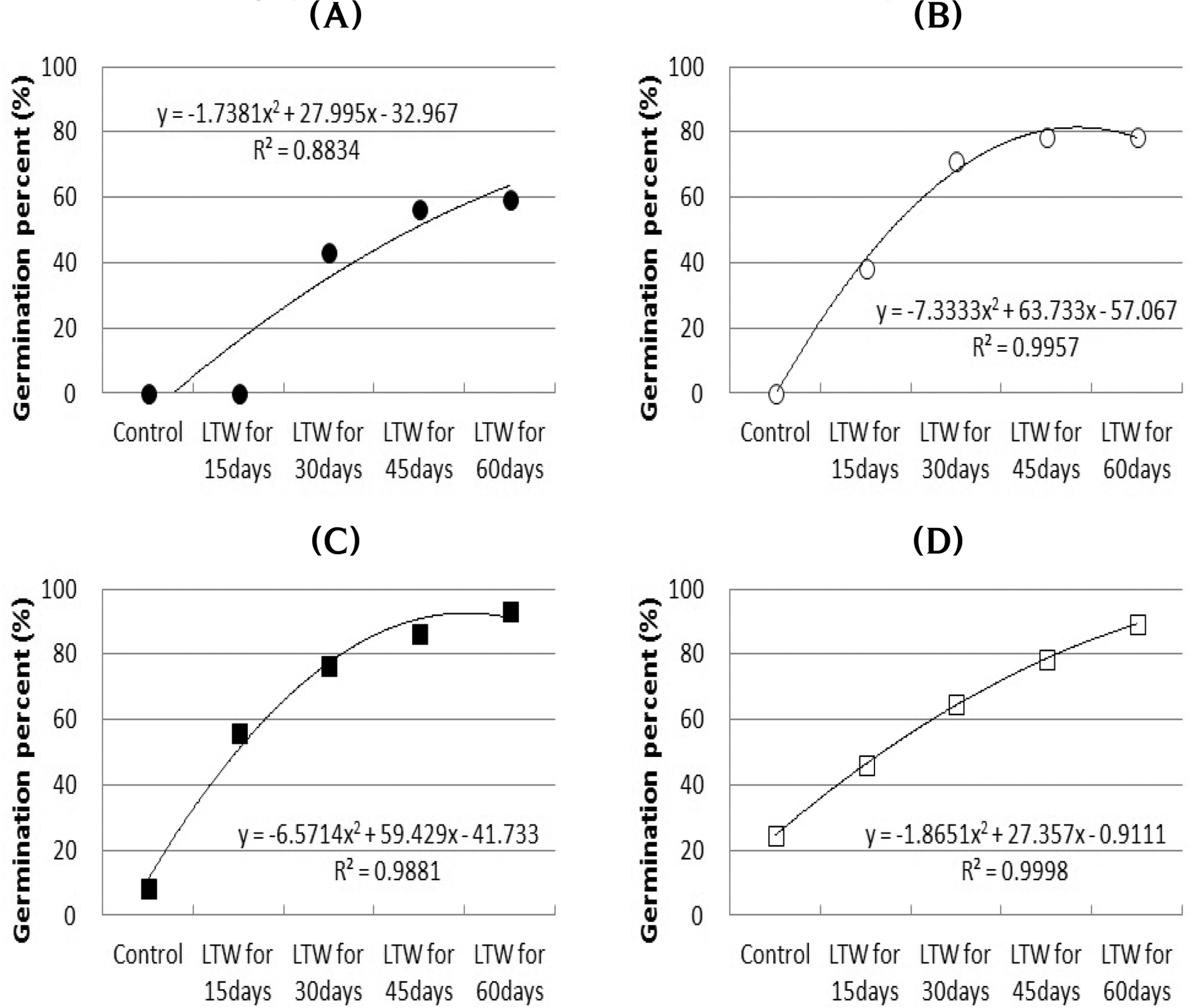 Fig. 3. Fig. 3.
