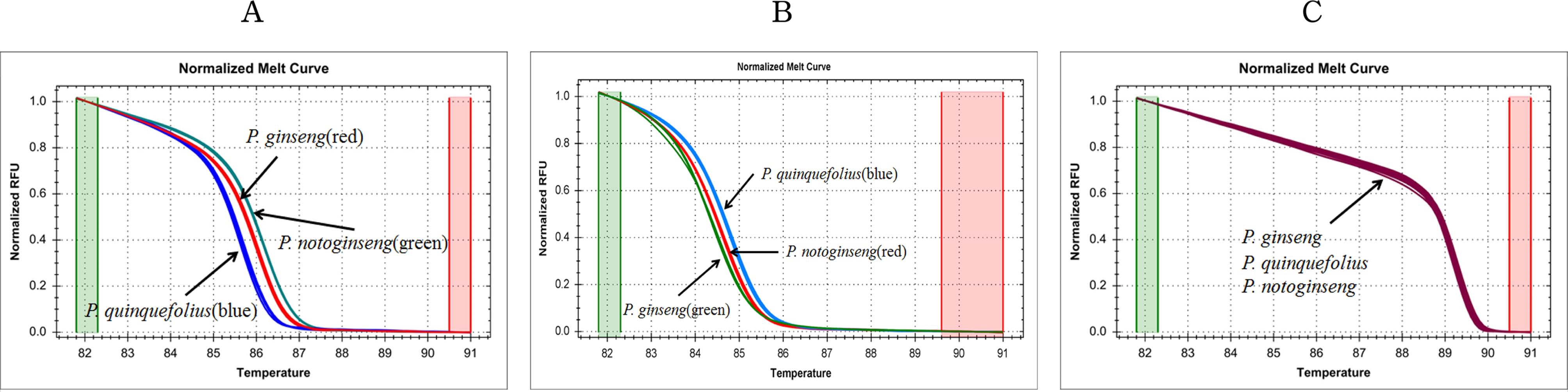 Fig. 3. Fig. 3.