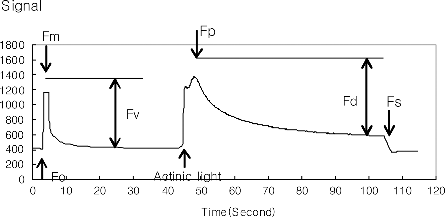 Fig. 1. Fig. 1.