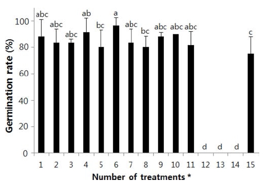 Fig. 4. Fig. 4.