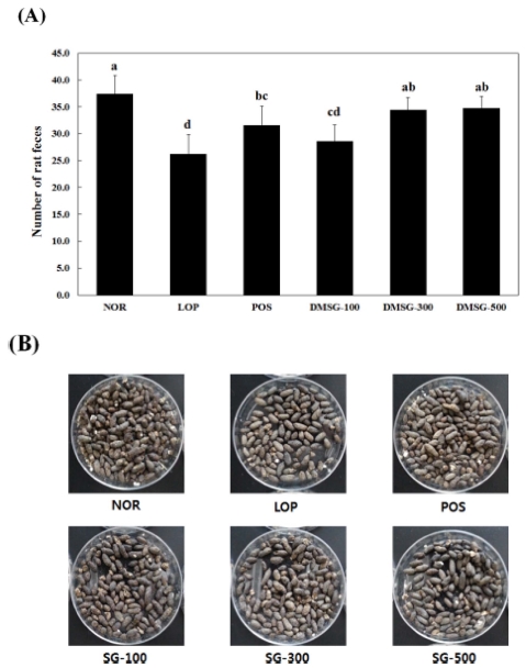 Fig. 1. Fig. 1.
