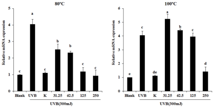 Fig. 7. Fig. 7.