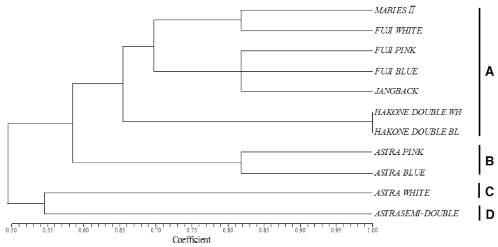 Fig. 3. Fig. 3.