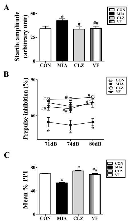 Fig. 1 Fig. 1