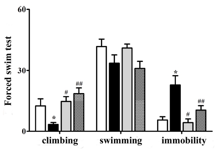 Fig. 2 Fig. 2