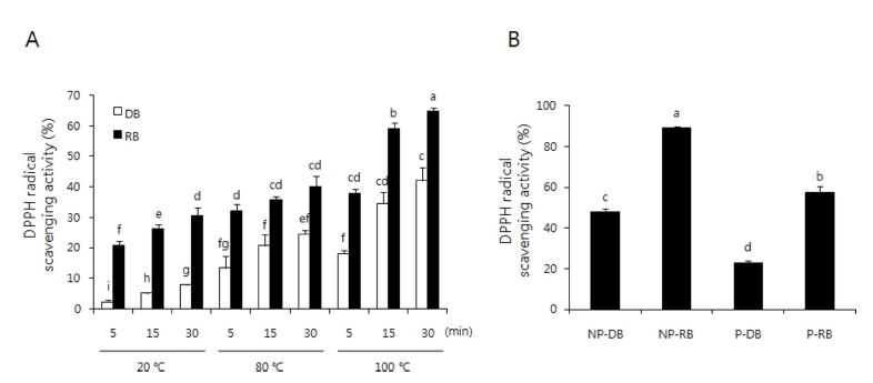 Fig. 2 Fig. 2