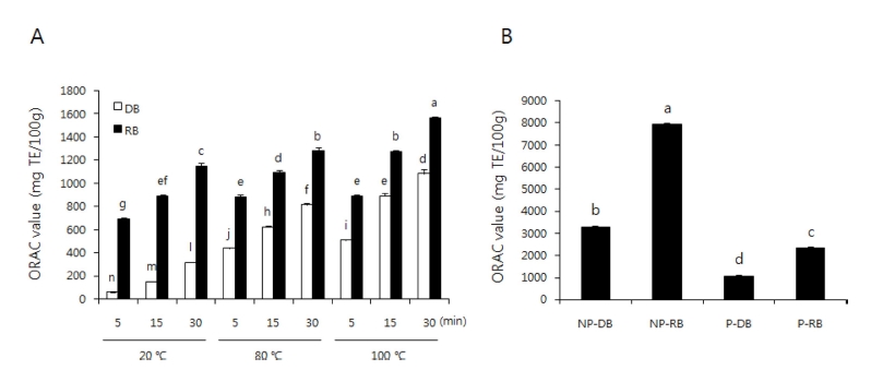 Fig. 4 Fig. 4