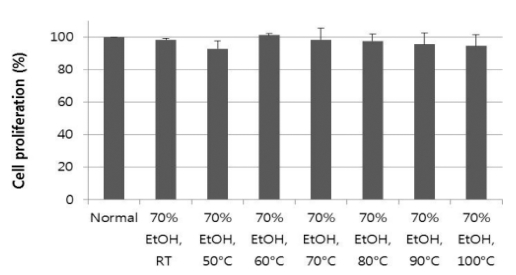 Fig. 2 Fig. 2