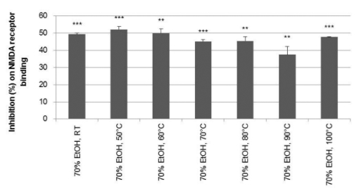 Fig. 4 Fig. 4