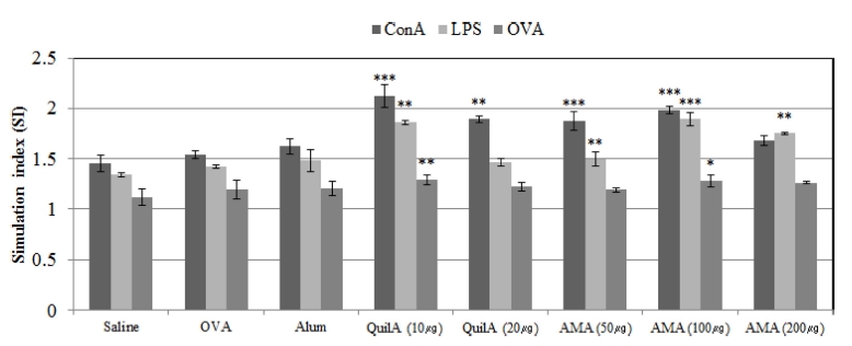 Fig. 2 Fig. 2