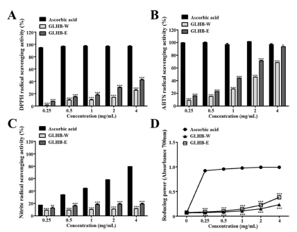 Fig. 1 Fig. 1
