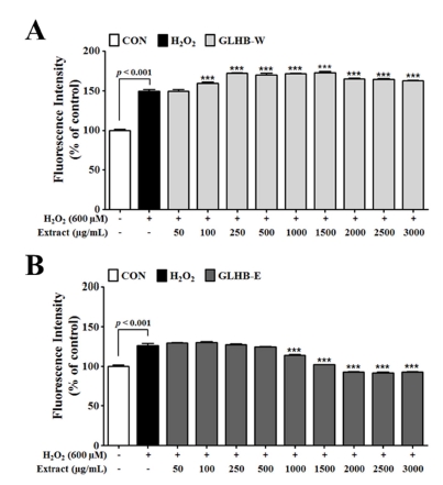 Fig. 2 Fig. 2