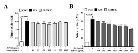 Fig. 4 Fig. 4