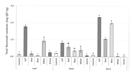 Fig. 3 Fig. 3