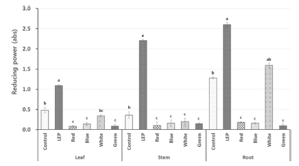 Fig. 4 Fig. 4