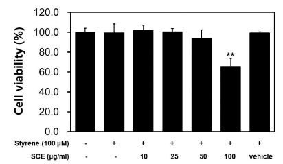 Fig. 1 Fig. 1
