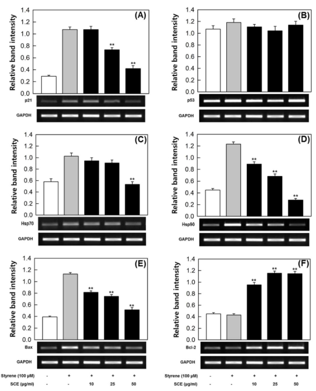 Fig. 3 Fig. 3
