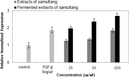 Fig. 4. Fig. 4.