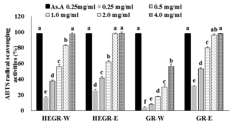 Fig. 1 Fig. 1
