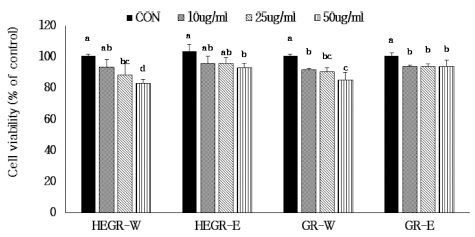 Fig. 4 Fig. 4