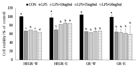 Fig. 5 Fig. 5