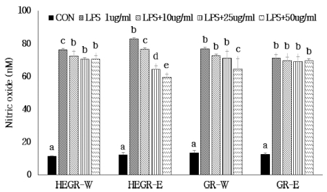 Fig. 6 Fig. 6