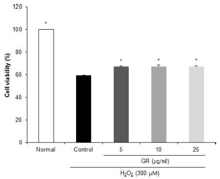 Fig. 1 Fig. 1