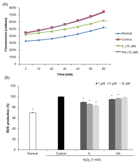 Fig. 4 Fig. 4