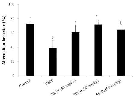 Fig. 2 Fig. 2
